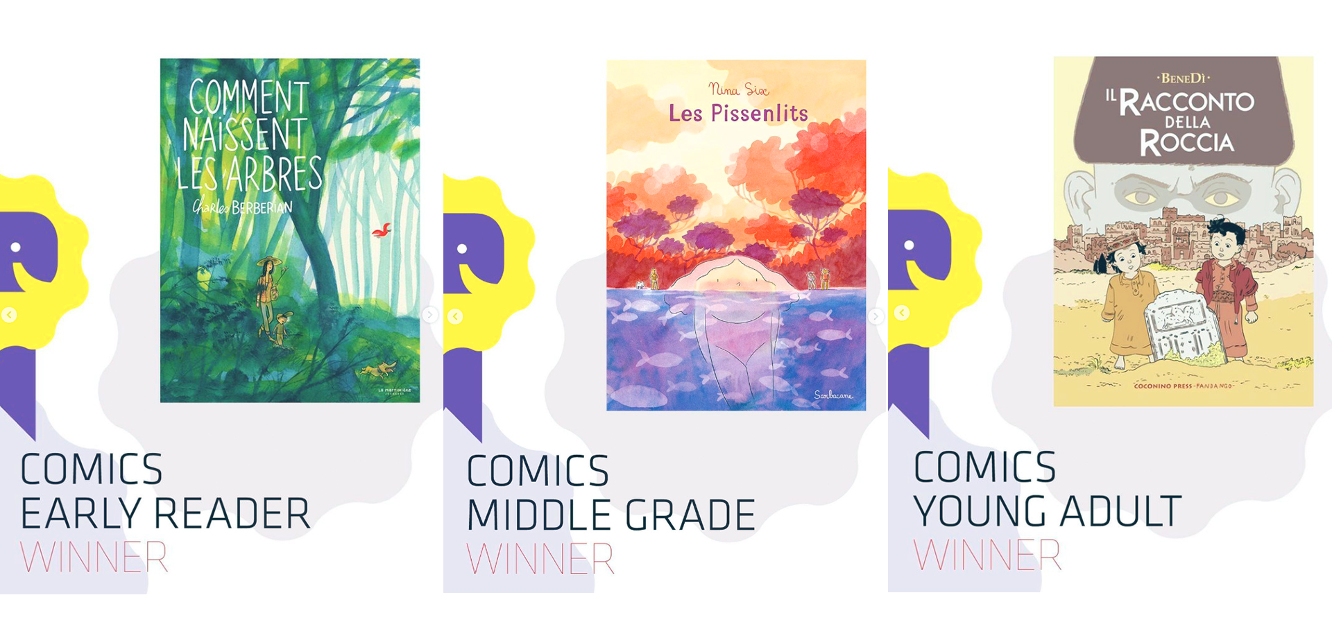 Bologna nyertesek listája 2024-04