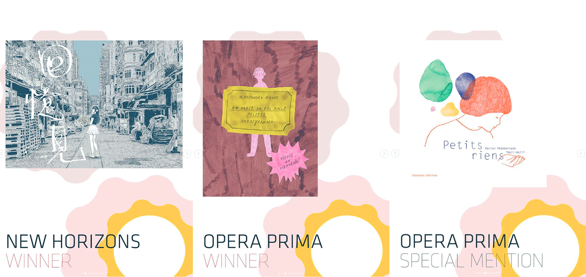 Bologna nyertesek listája 2024-02